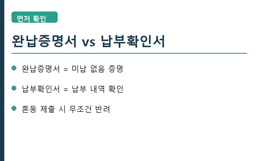 4대보험 완납증명서 온라인 발급 방법 안내