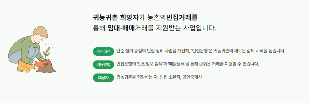 그린대로 빈집거래 사업개요