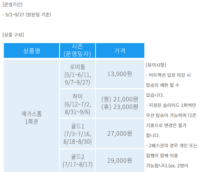 케리비안베이 운영기간, 상품구성