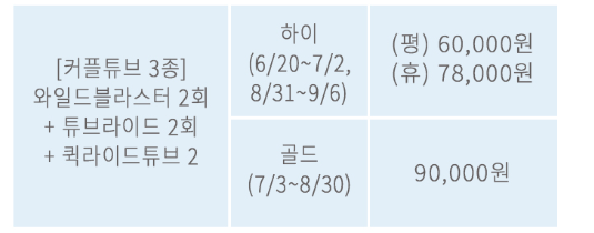 케리비안베이 커플튜브 3종 가격, 기간
