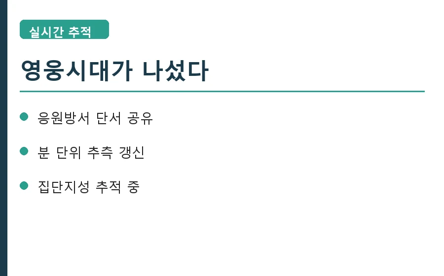 산골총각 영웅 촬영지 영웅시대 추적
