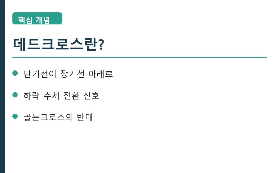 데드크로스 뜻 이동평균선