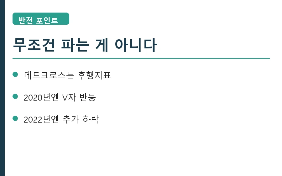 데드크로스 이후 과거 사례 비교