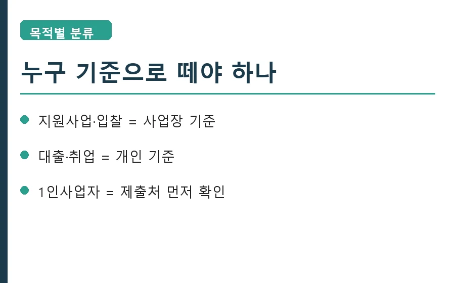 4대보험 완납증명서 개인 사업장 기준