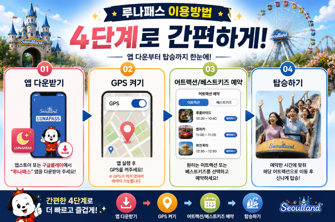 무료 루나패스 이용 4단계 앱 GPS 예약 탑승