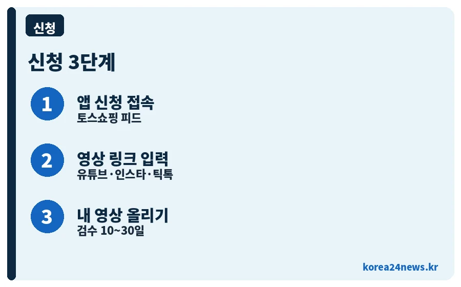 토스 크리에이터 신청 3단계