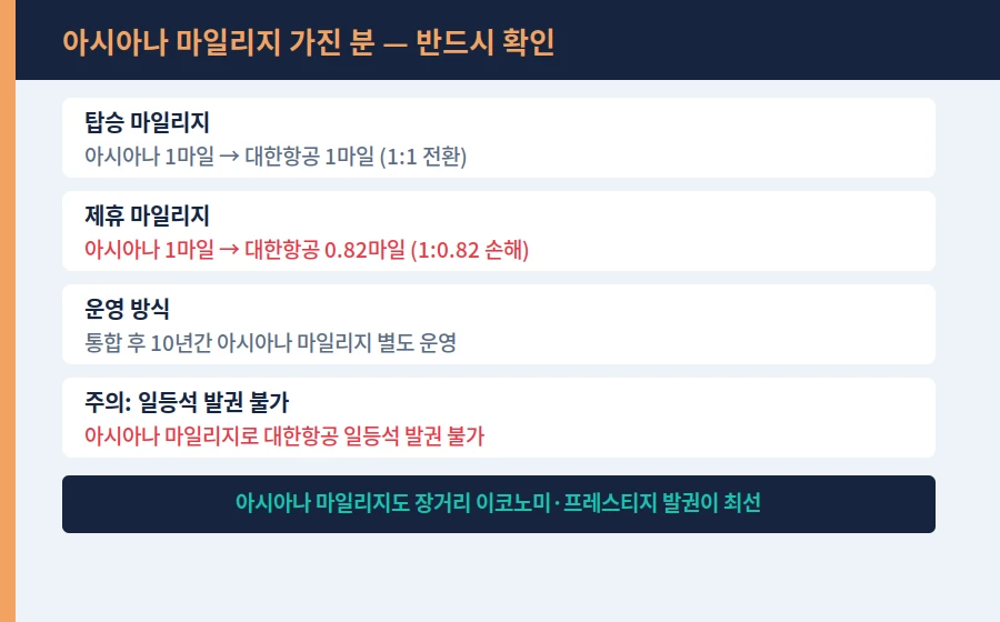 아시아나 마일리지 대한항공 통합 전환율 주의사항