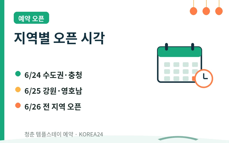 청춘 템플스테이 예약 지역별 오픈 시각